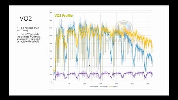Combining Moxy and VO2 for the Full Physiologic Picture
