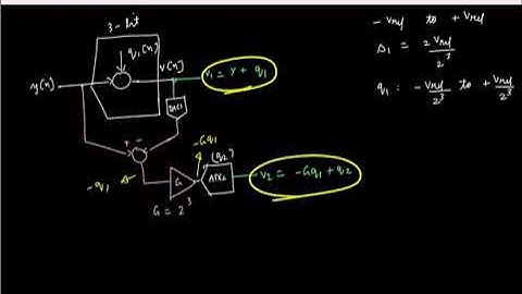 Lecture 17: Pipelined ADC; Redundancy to tackle comparator offset; 1.5-bit (M+0.5) bit stage;