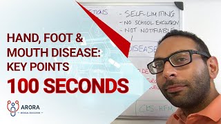 Hand, Foot & Mouth Disease: key points in 100 seconds