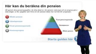 Introduktion till Min Pension