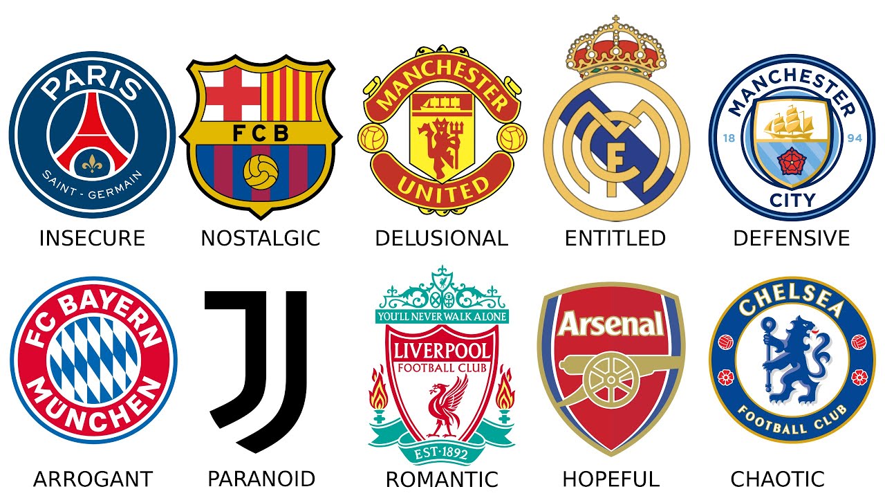 EVERY Football Fanbase Explained (2025 Edition)