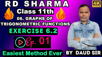 Graphs of Trigonometric Functions Exercise 6.2 (Ep.1) Ch 6 11th RD Sharma 🔥Easiest Method Ever🔥