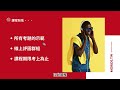 💚室內設計乙級技術士考照班