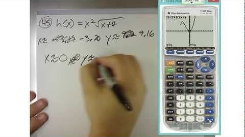 Precalculus 1.2 Functions and Their Properties HW # 45