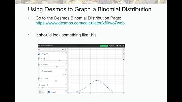 Intro Stat 4.3 Graphing Binomial Distributions
