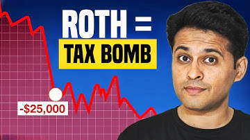 The Hidden Roth Conversion Trap 98% of Retirees Miss