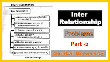 Problems on Inter Relationship & Basic Geotechnical Engineering 1 [ Part - 2 ]