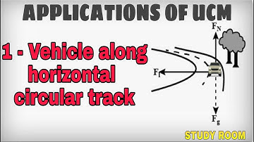 Rotational Mechanics | Vehicle Along The Horizontal Circular Track