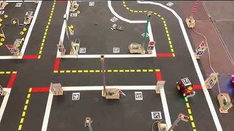 Completion example: Path Planning for Multi Robot Navigation in Duckietown