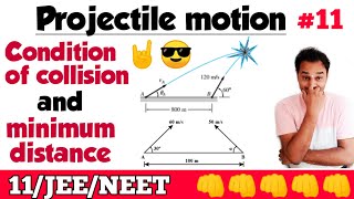 Relative motion in projectile//Condition & time of collision//NEET//JEE//Explained by SS