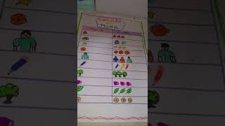 singular and plural chart #44sheet #DIY #easycraft #vanshu's ideas #shorts videos