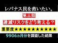 【第三話】レバナス民を救いたい。逓減リスクをどう考える?