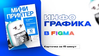 Делаем легкую карточку в FIGMA