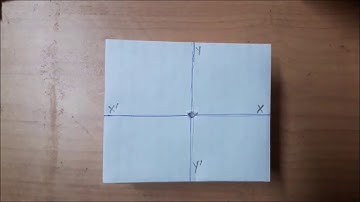 Lec IN1e#  Introductory Concepts #Coordinate System (part 3)