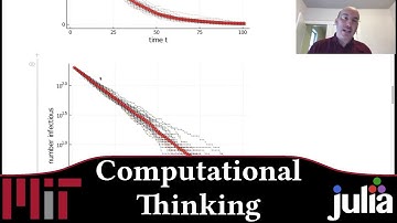 Macroscopic models of epidemic dynamics | Week 6 | 18.S191 MIT Fall 2020 | David Sanders