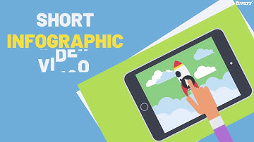 Create custom 2d explainer video animation explainervideo, explainer, animatedexplainervideo,