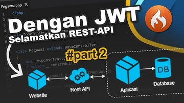 #PART 2 : AMANKAN REST API DENGAN JWT AUTHENTICATION | Codeigniter Rest Api JWT Authentication