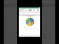 Excel Pie Chart Trick for Beginners 🔥 #excel #exceltips #trending #viral #shorts #education