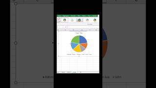 Excel Pie Chart Trick for Beginners 🔥 #excel #exceltips #trending #viral #shorts #education