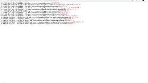 facebook api testing, forbidden 403