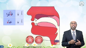 Lesson – 13a | Makhraj of ء، ه | Urdu | Learn Tajweed – the Easy Way