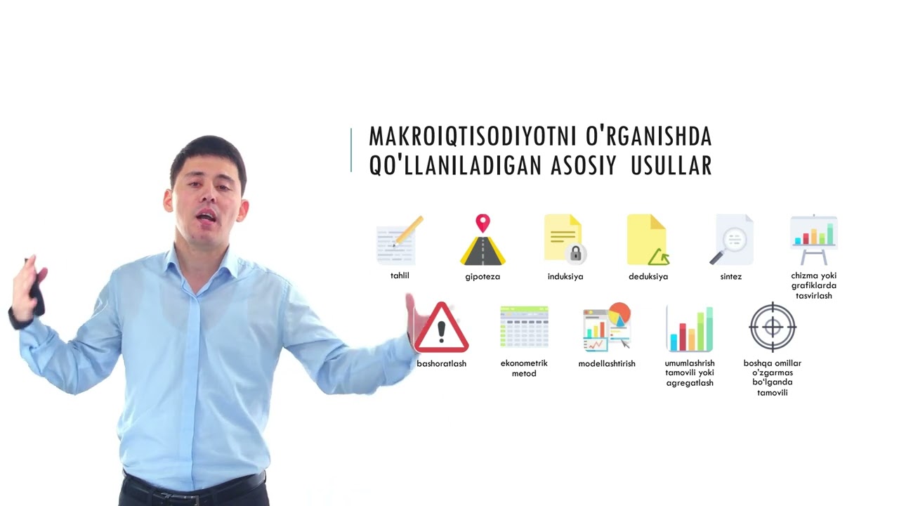 1. Makroiqtisodiyot faniga kirish