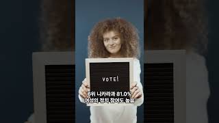 남녀 성평등 지수가 가장 높은 국가 베스트10 #성평등