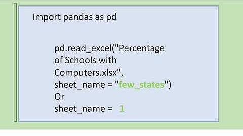 Importing excel files into Python - Part 2