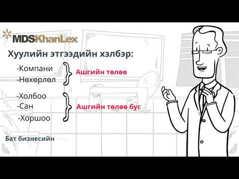 Видео: Хувиараа бизнес эрхлэгчдээс нөхөрлөлийн давуу тал юу вэ?