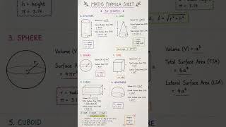 Cylinder, Cone, Sphere Formula Sheet in One Page| All Mensuration Formulas You Must Know|🔥#maths