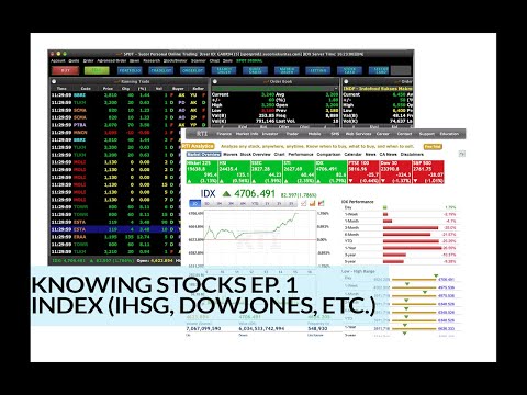 APA ITU IHSG? APA ITU DOW JONES? LEARNING FROM HOME w/ Chrimacore [Knowing stocks ep 1]