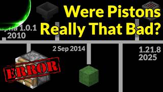 The History of Redstone Versions 1.21 Down to Alpha 1.0.1 | Minecraft Misc Tutorial