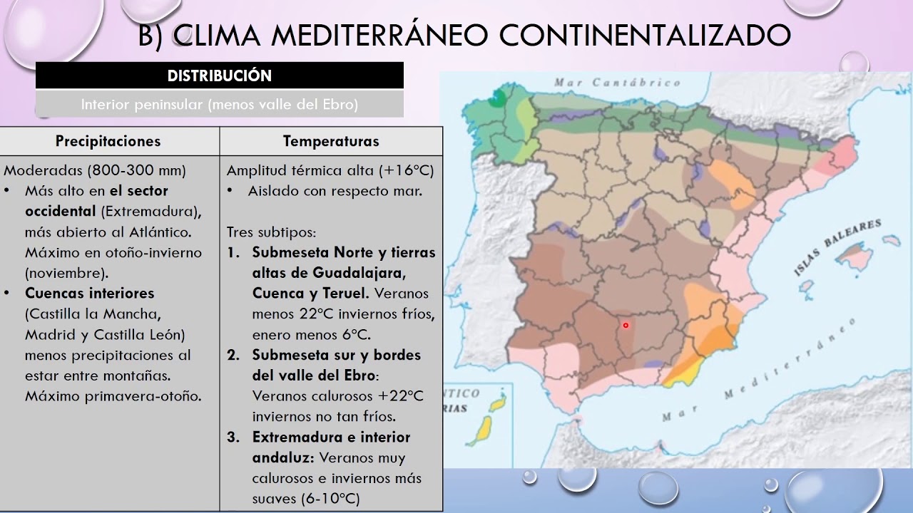 Geografía España Evau 2º Bachillerato Clima Sesión 6 El Clima Mediterráneo Climogramas
