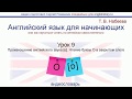 Английский язык для начинающих. Обучение чтению. Урок №9. Произношение английского звука [ɒ].