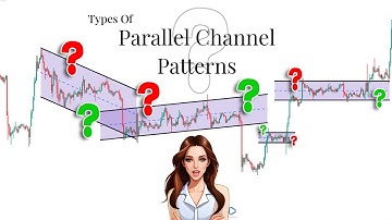 Parallel Channel Trading | Bullish Chart Patterns | Bearish Chart Patterns | Neutral Patterns |Part1