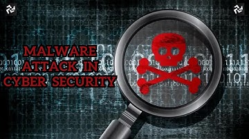 Understanding Malware Attack: Types and Prevention | Cyber White Elephant | CWE.