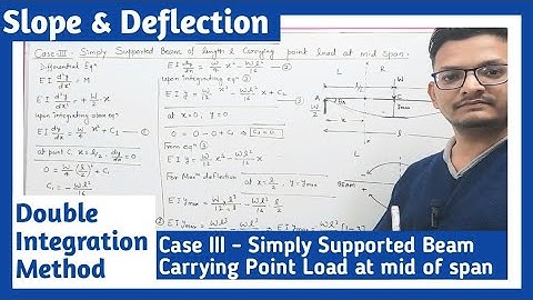 Simply Supported Beam with point load II Double Integration Method II Slope and Deflection