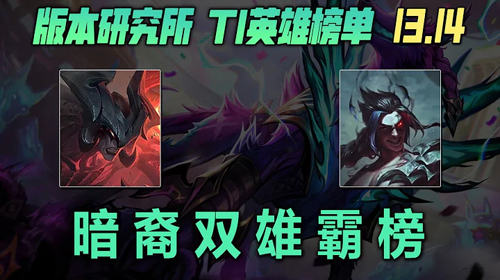 LOL 13.14强势英雄推荐：暗裔双雄霸榜，雷珂煞屹立不倒！丨兰斯Rance - 天天要闻