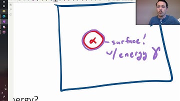 Homogeneous nucleation