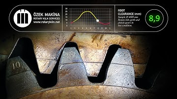 The radial runout of root clearance on a gear set.