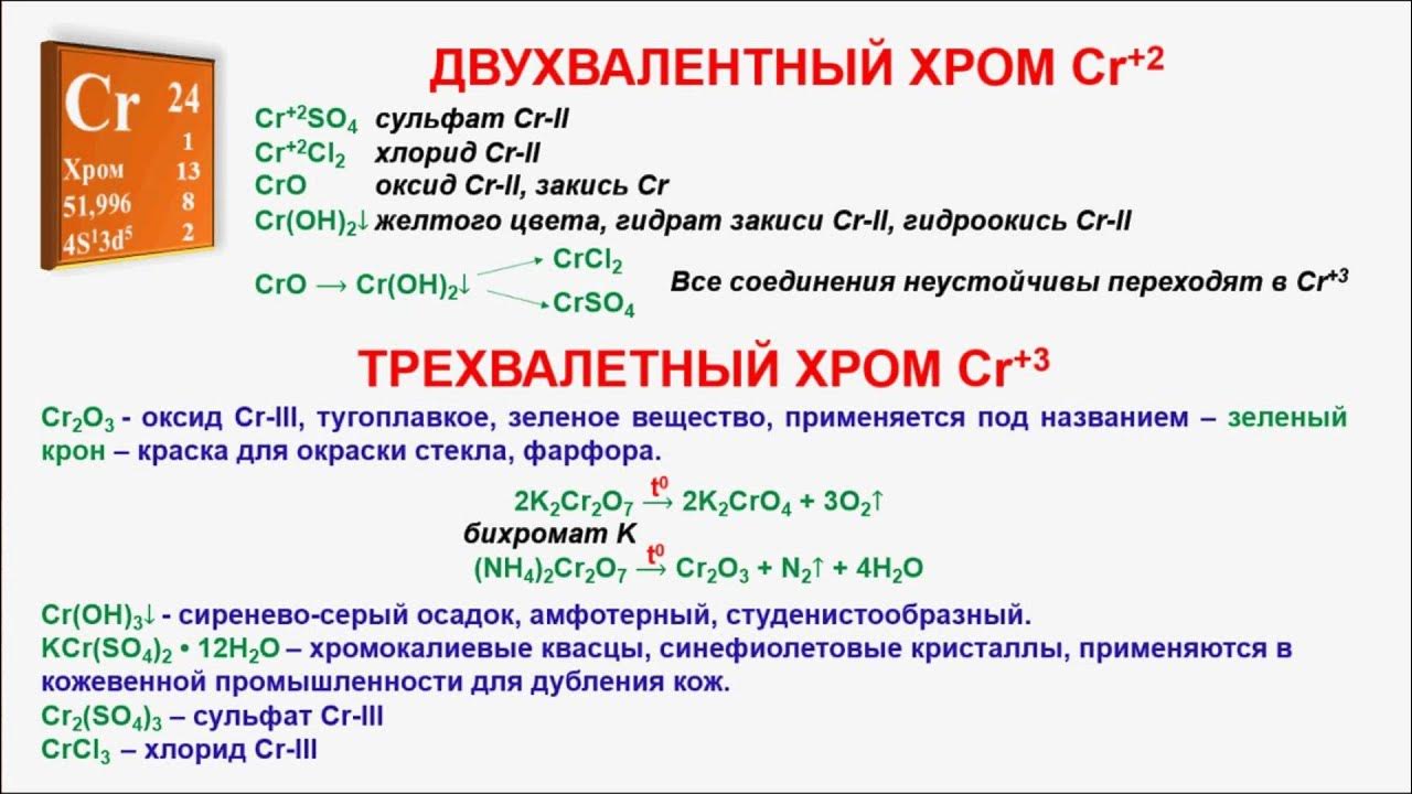 Взаимодействие хрома с оксидами. Кислоты и соли хрома таблица. Хром ЕГЭ химия. Соединения хрома. Соединения трехвалентного хрома.