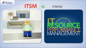 How to Explain a Technology Solution with a 2-Minute Explainer Video