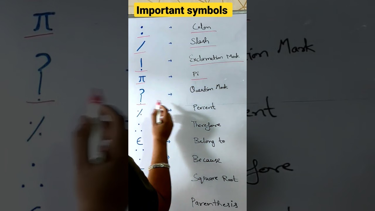 Important Symbols for students 😱😱 