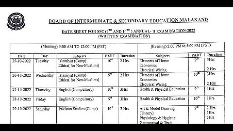 BISE Malakand Board SSC (9th & 10th) Annual-II Exam Date sheet 2022