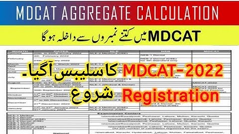 PMC Press Conference MDCAT 2022 date :: MDCAT 22022 syllabus PMC MDCAT 2022 Latest News MDCAT 2022