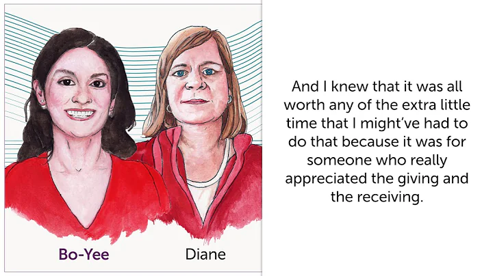 WIC Participants: Diane Chamberlain and Bo-Yee Poon