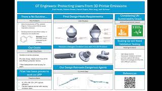 GT 2025 Capstone Expo Poster Video-GT Engineers