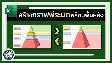 Excel Ep.15 สร้างกราฟพีระมิดพร้อมพื้นหลังแบบง่ายๆ บน Excel