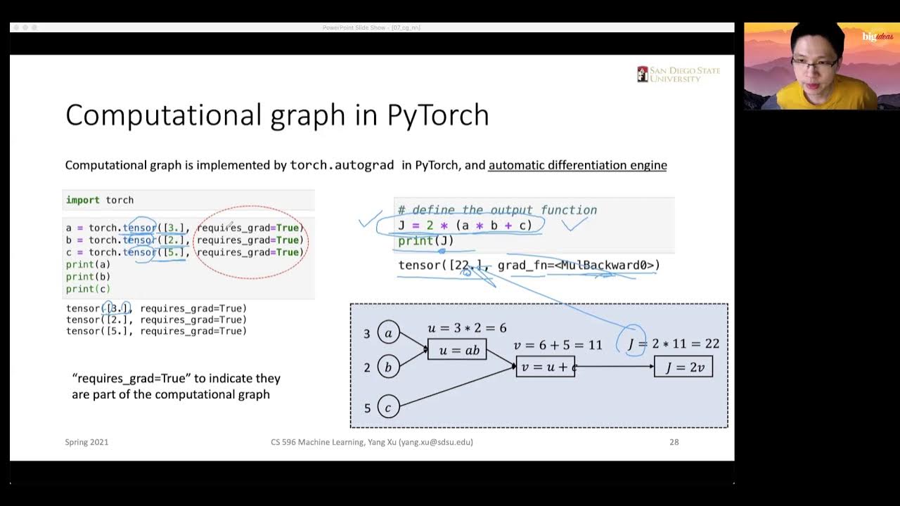 Computational graph and neural network (part 2): PyTorch examples - YouTube
