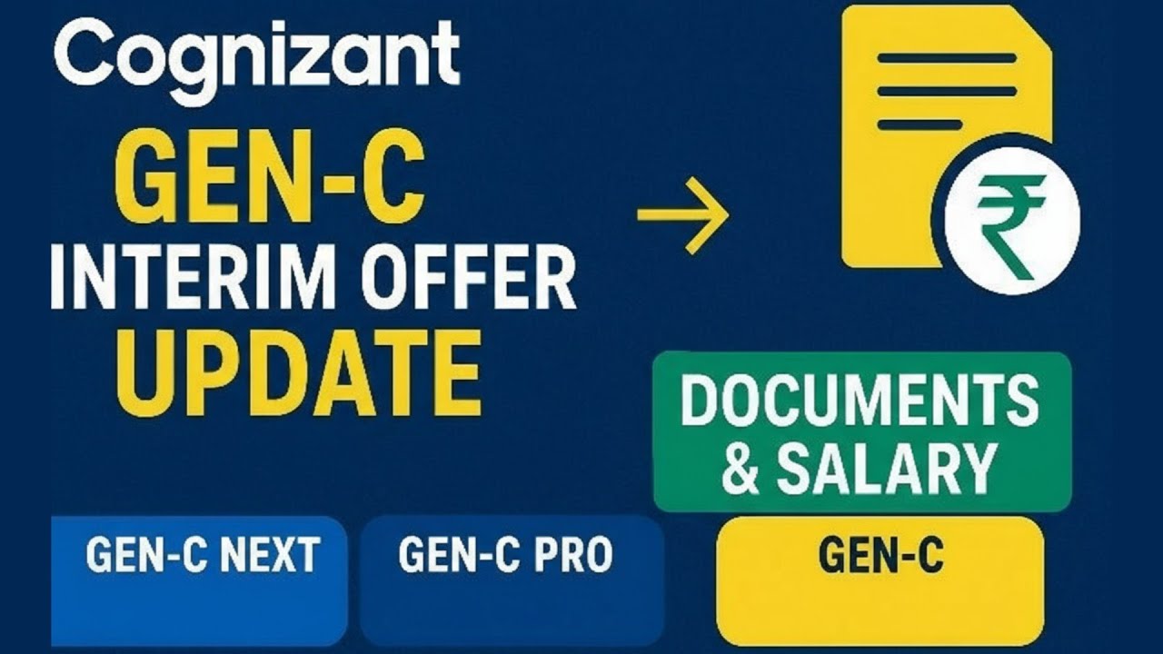 Cognizant 2026 Batch Interim Offer Update | What About Others? | Salary & Document Details Explained